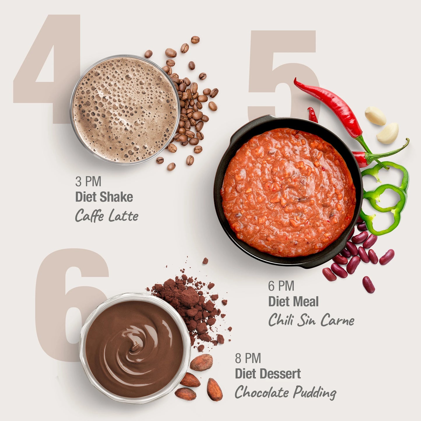 Taster Pack - Nupo Diet