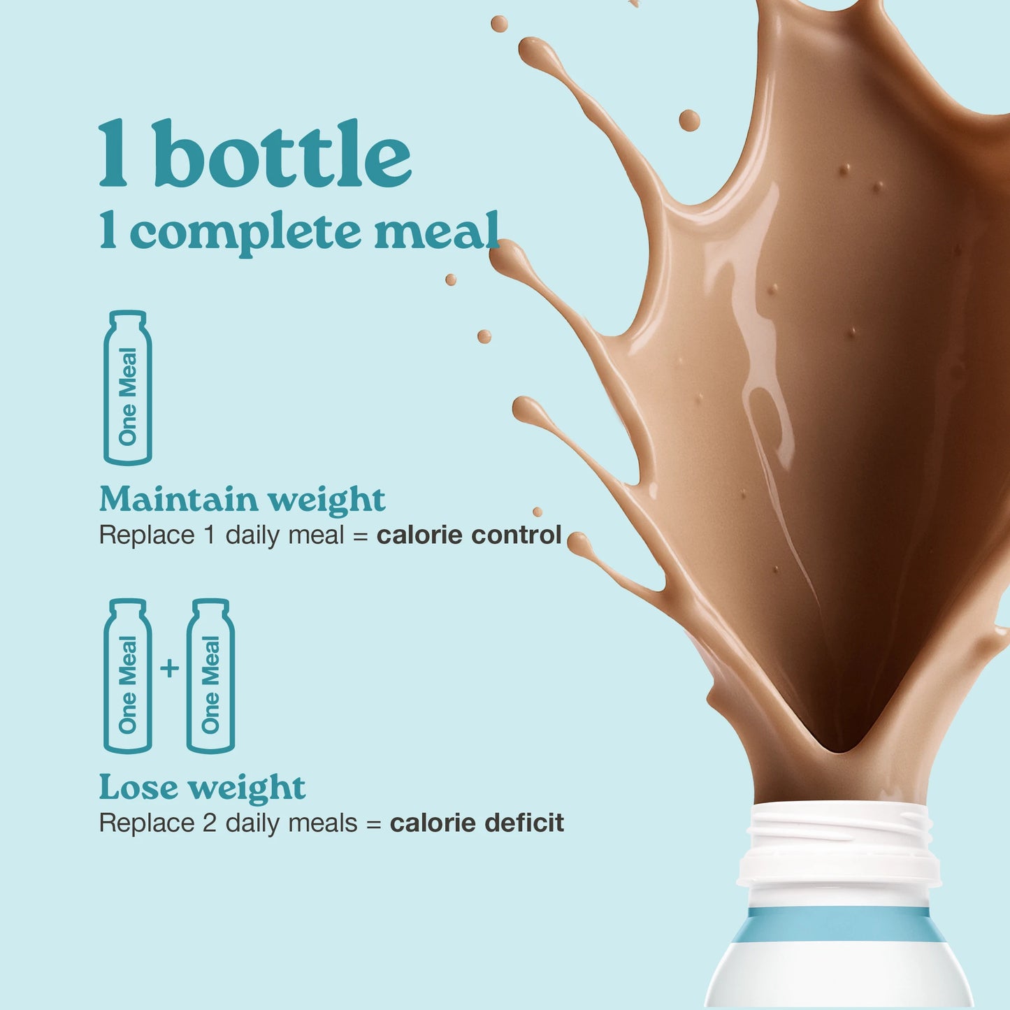 Nupo One Meal RTD Caffe Latte ready to drink bottle close-up