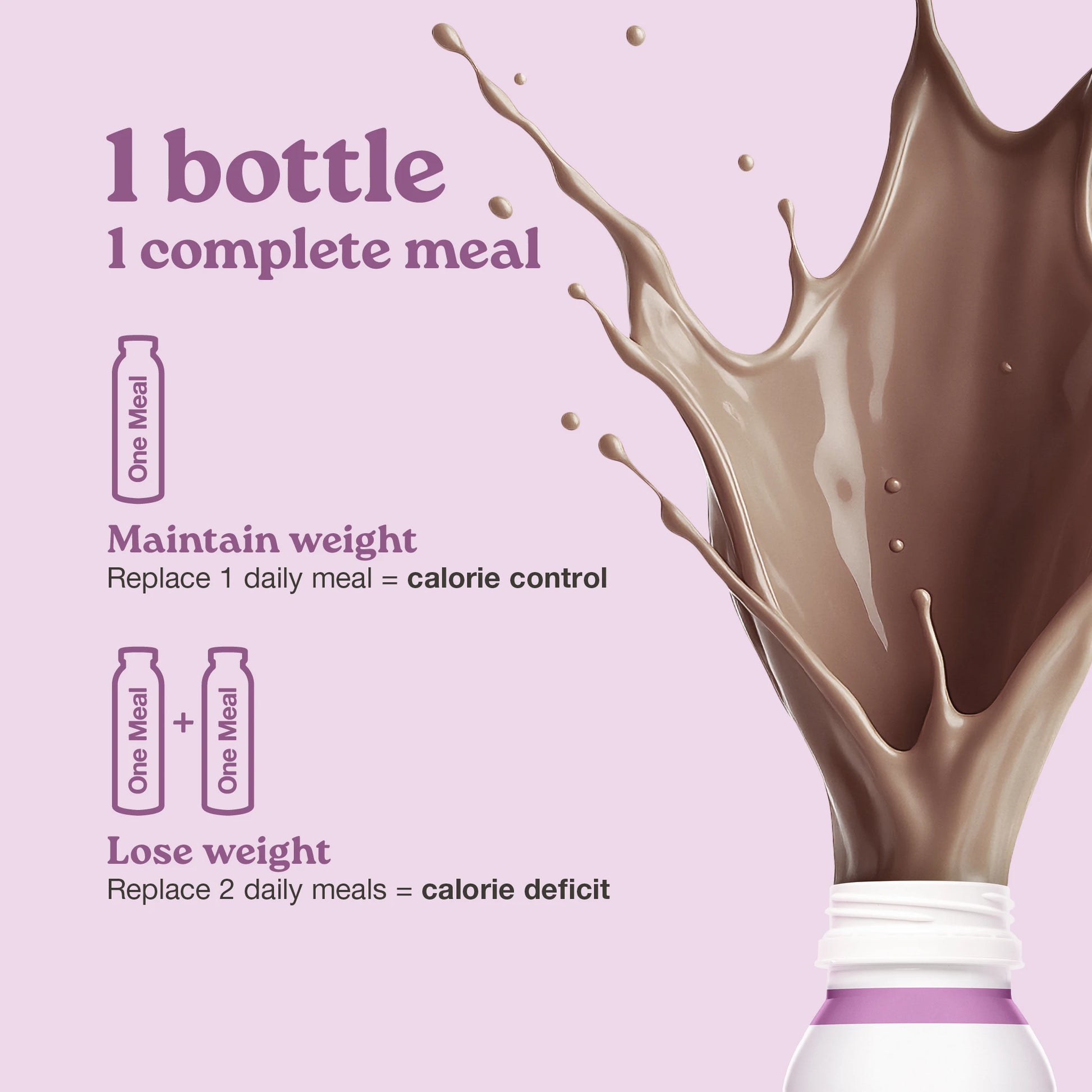 Nupo One Meal RTD Chocolate ready to drink bottle close-up