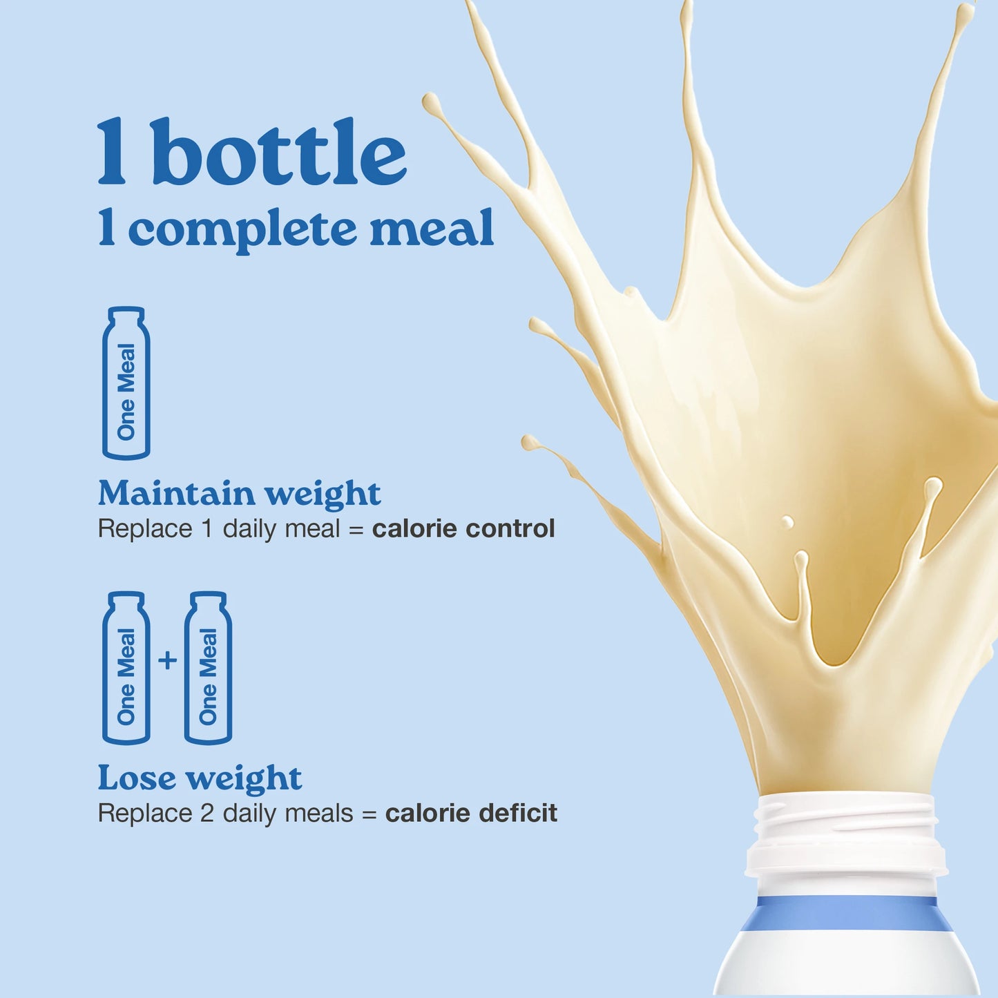 Nupo One Meal RTD Caffe Latte ready to drink bottle close-up