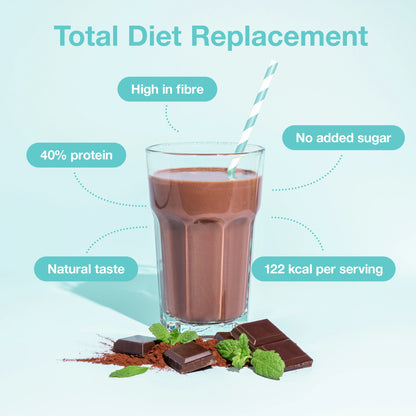 Diet Shake Chocolate Mint Vegan