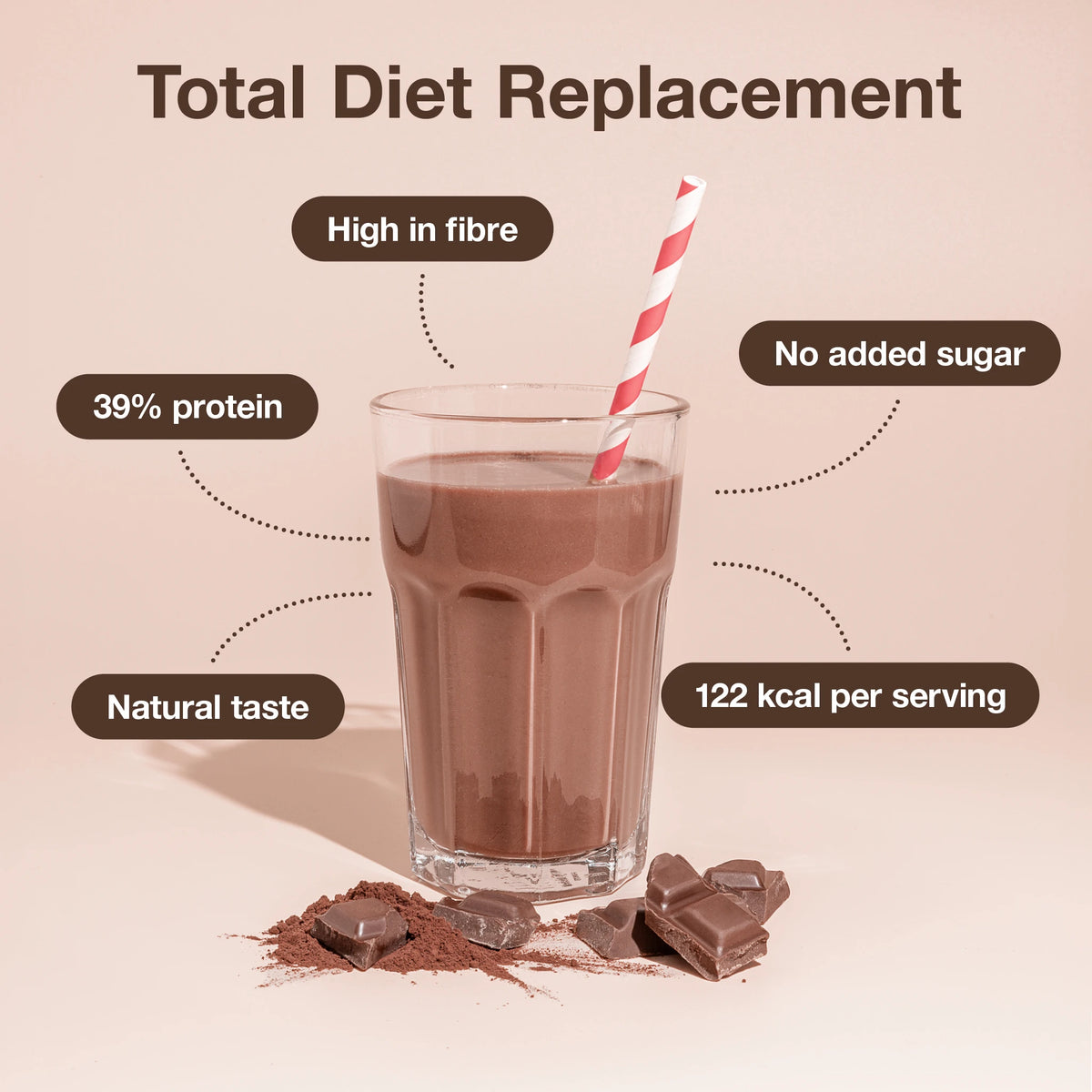 NUPO Diet Shake Chocolatée – Shakes diététiques de qualité supérieure pour la gestion du poids I Shake de remplacement de repas cliniquement prouvé pour le contrôle du poids I 12 portions I NUPO Diet Shake Chocolatée – Shakes diététiques de qualité supérieure pour la gestion du poids I Shake de remplacement de repas cliniquement prouvé pour le contrôle du poids I 12 portions I