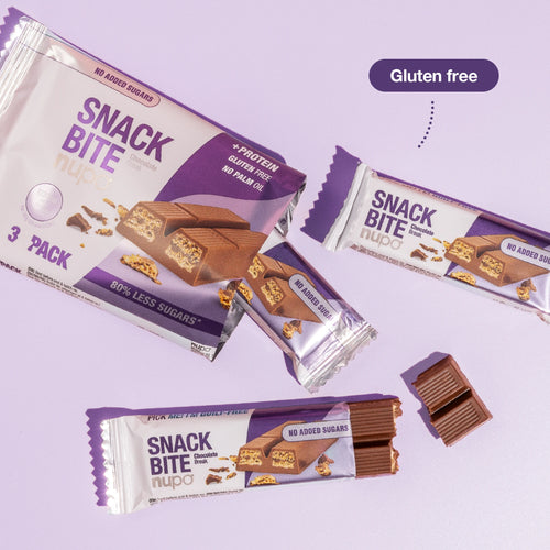 Chocolate Break