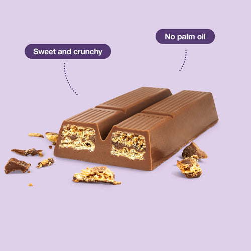 Chocolate Break