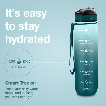 Smart Water Bottle