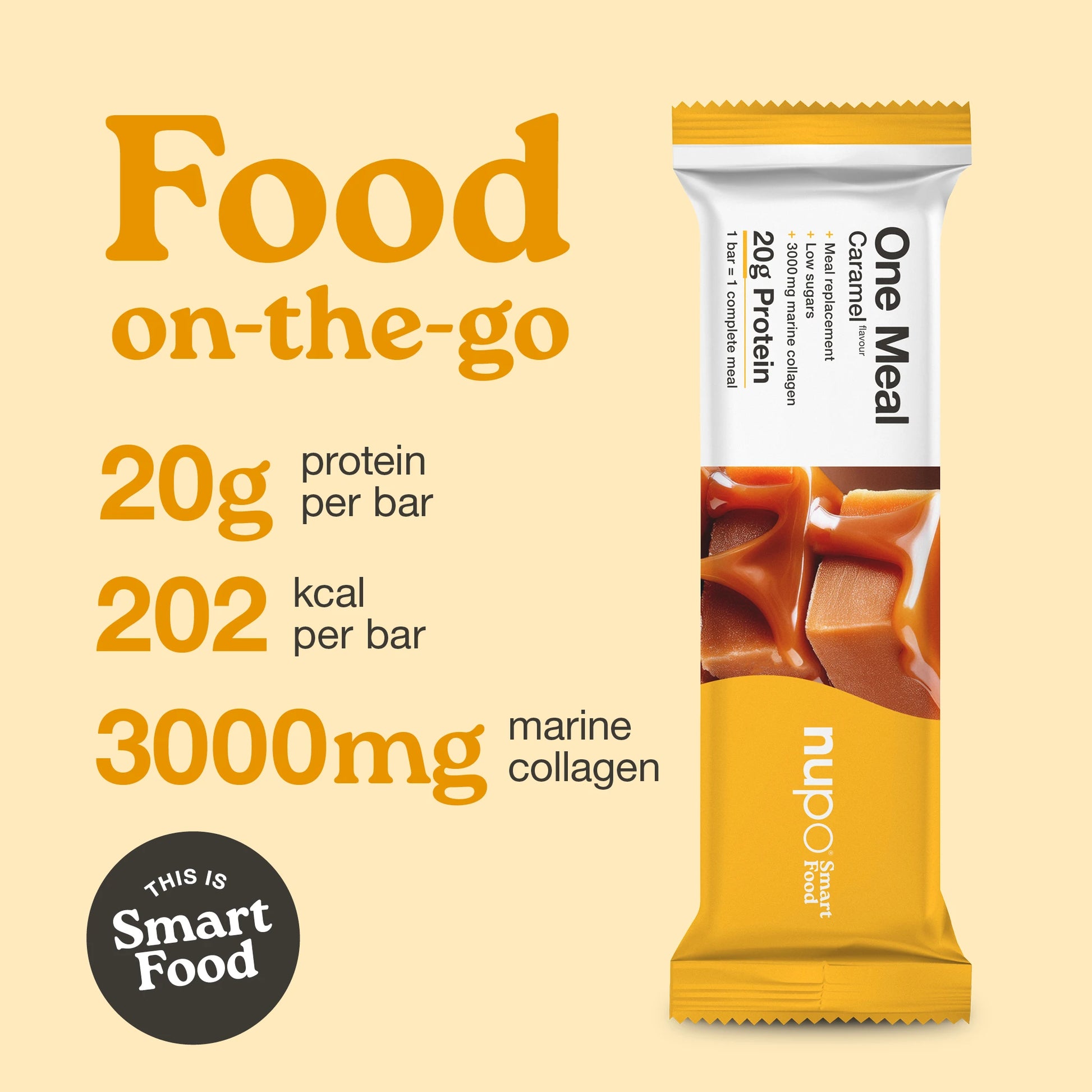 Nupo One Meal Bar Caramel infographic with protein fiber