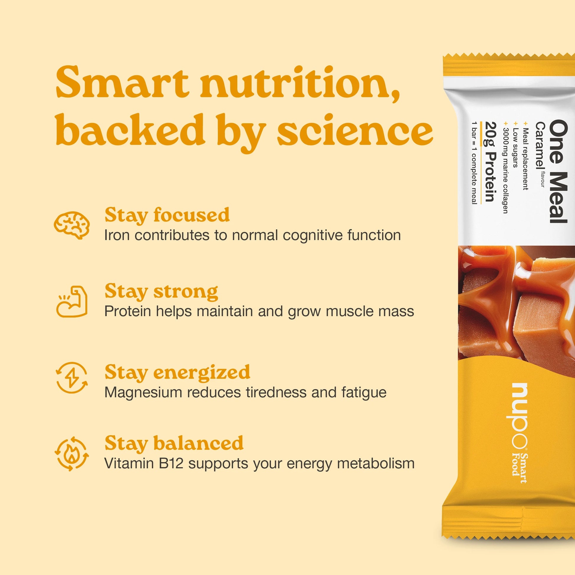 Nupo One Meal Bar Caramel nutrition facts vitamins minerals