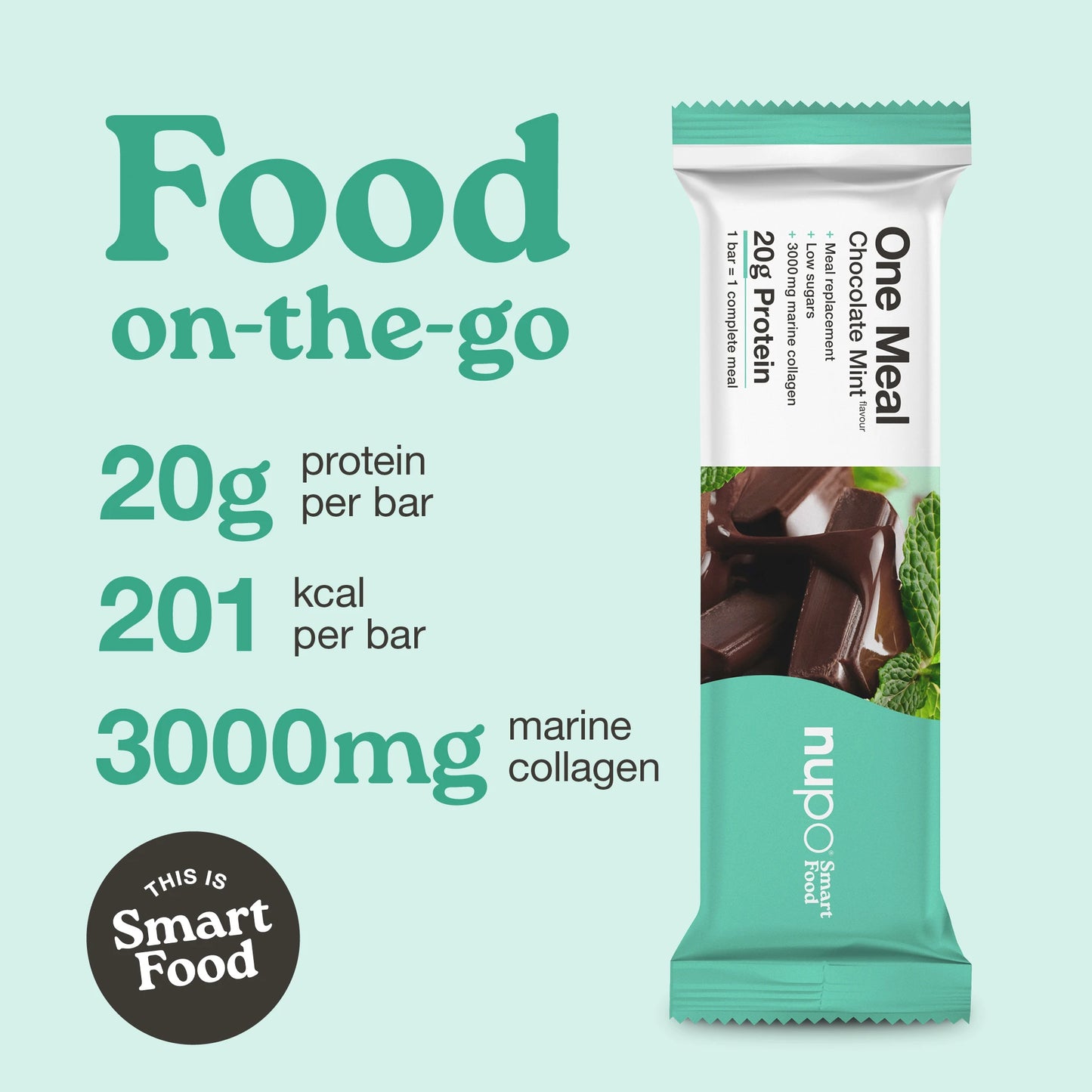 Nupo One Meal Bar Chocolate Mint infographic with protein fiber