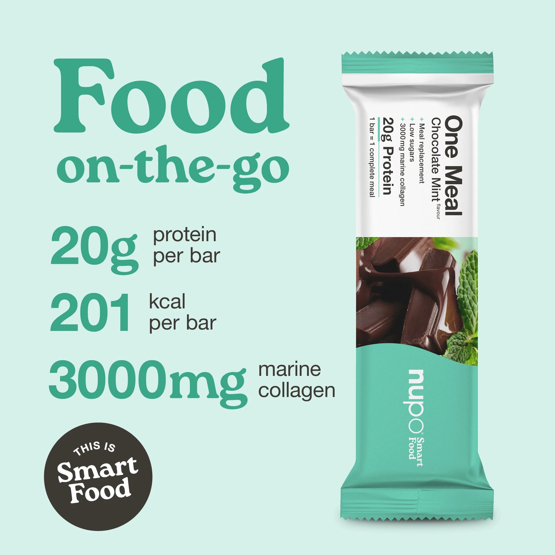 Nupo One Meal Bar Chocolate Mint infographic with protein fiber