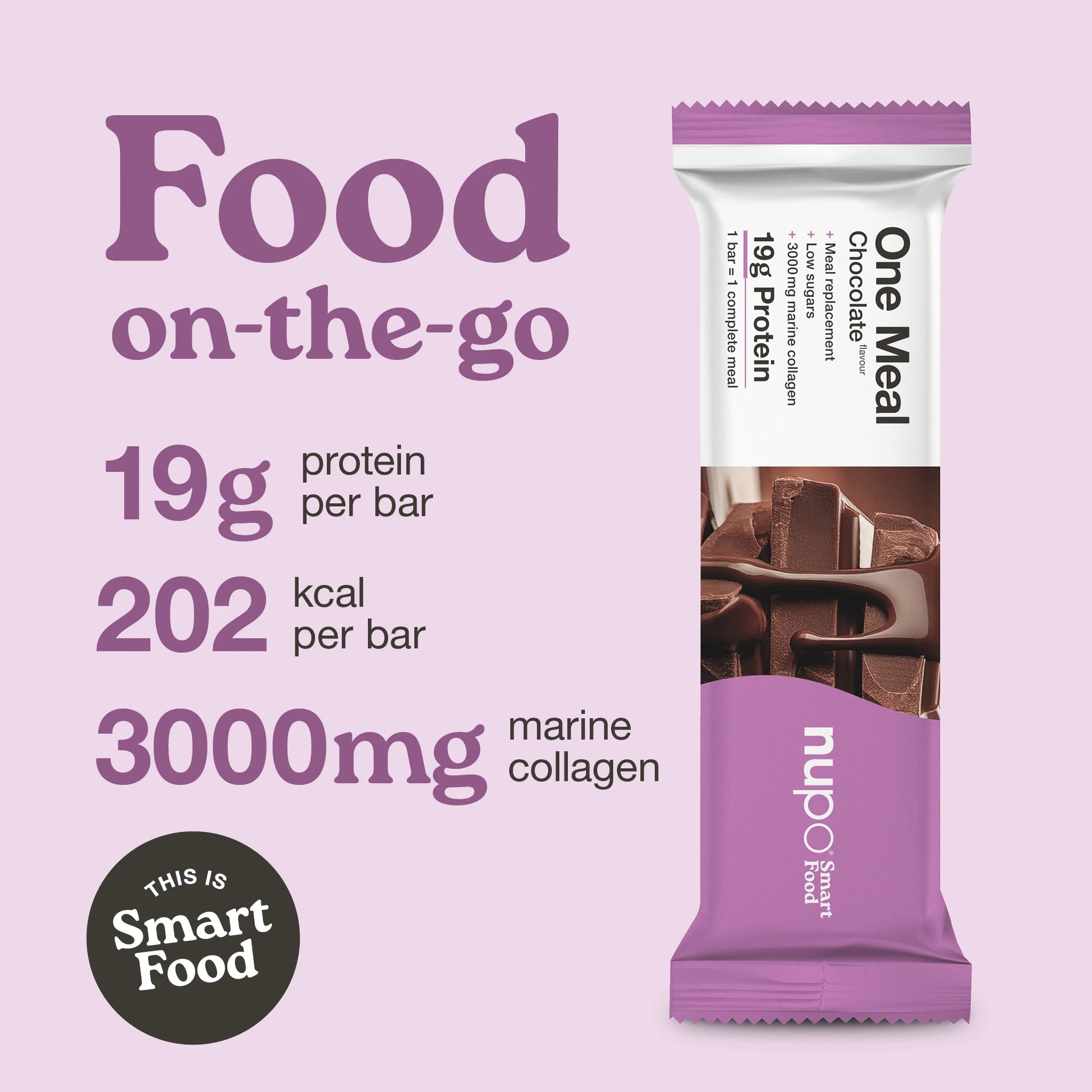Nupo One Meal Bar Chocolate infographic with protein fiber