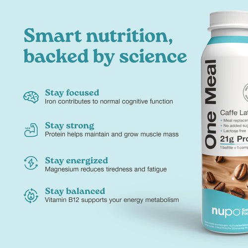 Nupo One Meal RTD Caffe Latte nutrition facts on packaging
