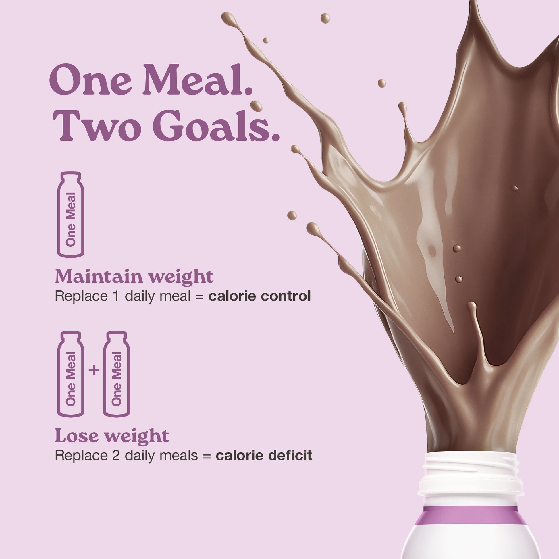 Nupo One Meal RTD Chocolate ready to drink bottle close-up