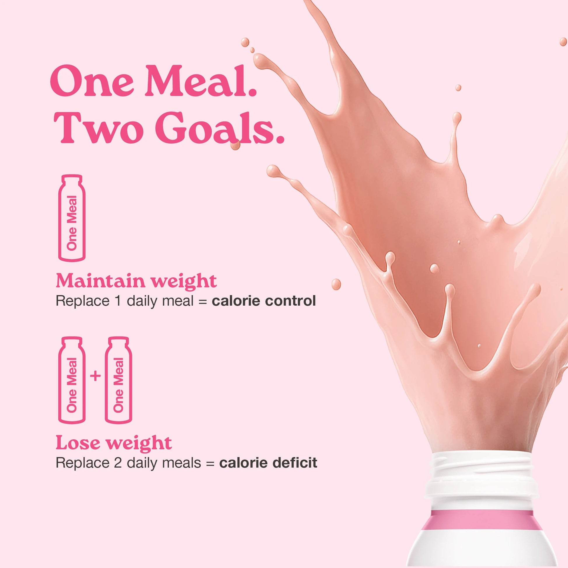 Nupo One Meal RTD Strawberry ready to drink bottle close-up